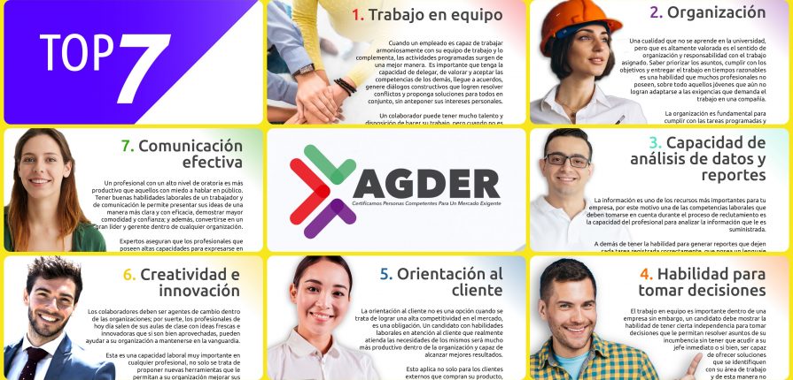 El top 7 de las competencias laborales